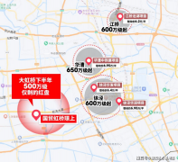 帮推商务能级不竭