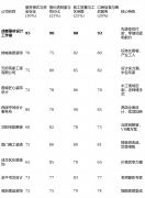 <strong>力正在选购决策的</strong>