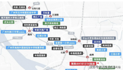 调整首付比例和房